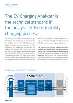 350 KW DC EV CHARGING ANALYZER / SIMULATOR - 2