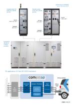 350 KW DC EV CHARGING ANALYZER / SIMULATOR - 3