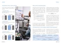 Battery Cell Simulator - 5