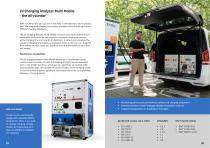 Charging analysis EV Charging Analyzer | Generation 5 / FLEX-11