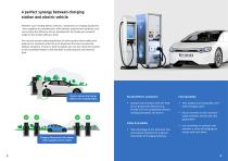 Charging analysis EV Charging Analyzer | Generation 5 / FLEX-3