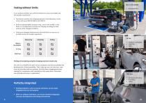 Charging analysis EV Charging Analyzer | Generation 5 / FLEX-6