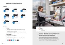 Charging analysis EV Charging Analyzer | Generation 5 / FLEX-7