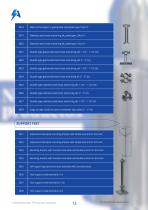 PRODUCT CATALOG-12