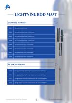 PRODUCT CATALOG-13