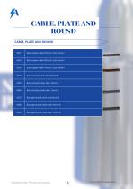 PRODUCT CATALOG-15