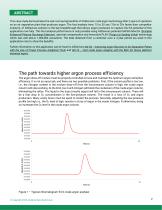 Increasing argon process efficiency using ASDevices fast crude argon analyzer - 2