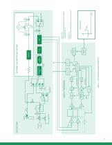 Leak Detection System and Method - 6