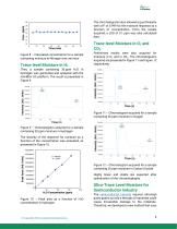 The most affordable option for moisture analysis by gas chromatography - 6