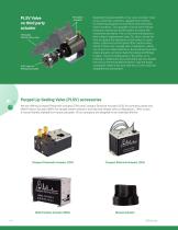 The most durable and reliable GC valves on the market - 6