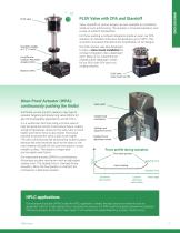 The most durable and reliable GC valves on the market - 7