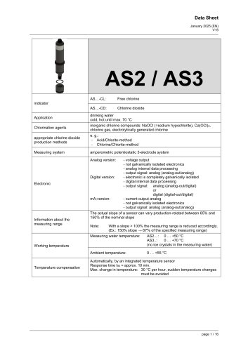 AS2 AS3