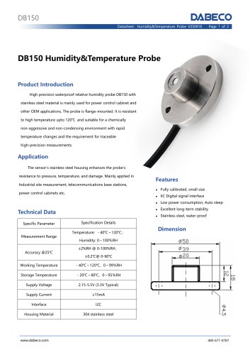 DB150 