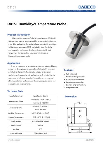 DB151 