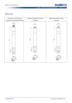 W510-DCP4.0 Online Total Chlorine Analyzer with CP4.0 Sensor for Drinking Water-3