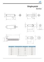 Diamond Dressers-2