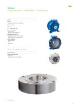 Ceramic Lined Double Mechanical Seal Centrifugal Pump-7