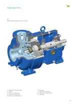 Ceramic Lined Double Mechanical Seal Centrifugal Pump-9