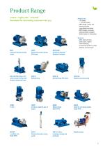 Innovative and Intelligent Pump Systems-9