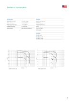 Magnetic Drive Centrifugal Pump for Sterile Processes - 5