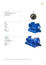 PFA Lined Magnetic Drive Centrifugal Pumps-13
