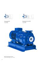 PFA Lined Magnetic Drive Centrifugal Pumps-6