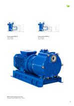 PFA Lined Magnetic Drive Centrifugal Pumps-9