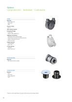 Solid PTFE Magnetic Drive Centrifugal Pumps-13