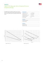 Solid PTFE Magnetic Drive Centrifugal Pumps-8