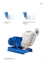 Stainless Steel Magnetic Drive  Centrifugal Pumps-11