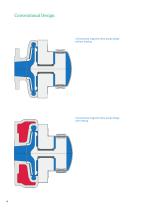 Stainless Steel Magnetic Drive  Centrifugal Pumps-4