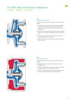 Stainless Steel Magnetic Drive  Centrifugal Pumps-5