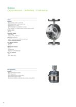 Stainless Steel Magnetic Drive Centrifugal Pumps - 12