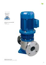 Stainless Steel Magnetic Drive Centrifugal Pumps - 9