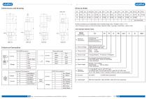 Absolute pressure transmitter YD32-S - 3