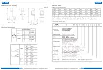 Differential pressure transmitter YD 39 - 3