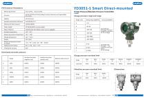 Differential pressure transmitter YUNYI 3051 - 3