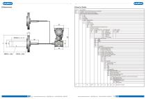 Differential pressure transmitter YUNYI 3051 - 7