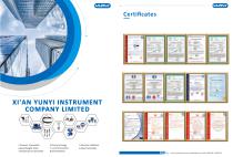 Digital pressure controller - 1