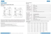 Electromagnetic flow meter YFM3800 - 2