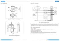 Infrared flow meter YFM-4800 - 7