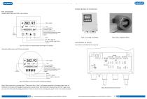 Infrared flow meter YFM-4800 - 9