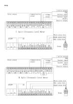 Level measuring instrument - 3