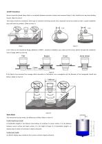 Level measuring instrument - 4