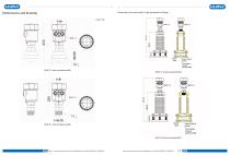 Liquids level gauge YR80G series - 3