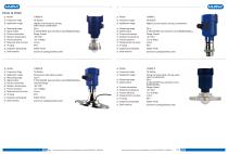 Liquids level gauge YR80G series - 4