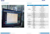 Mass flow meter Coriolis - 13