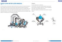 Mass flow meter Coriolis - 2