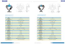 Mass flow meter Coriolis - 5