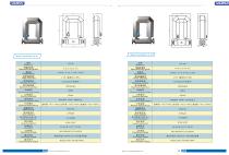 Mass flow meter Coriolis - 7